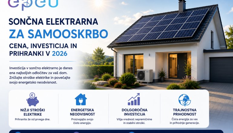 Sončna elektrarna za samooskrbo &ndash; cena, investicija in prihranki v 2026